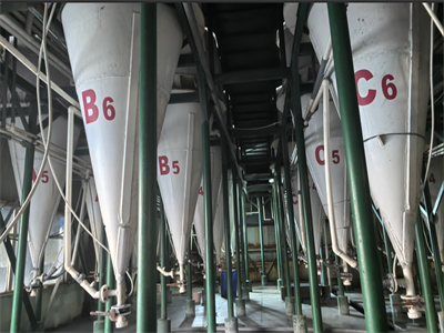 What is rock tumbler polishing grit and where to buy them? News -7-Silicon Carbide - HAIXU