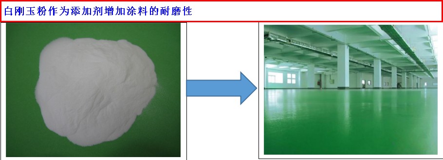 Abrasives(silicon carbide)works in coating News -1-Silicon Carbide - HAIXU WFA for epoxy coating