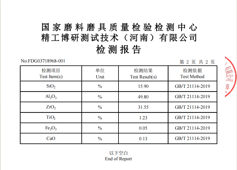 What grinding powders are typically used for lapping lithium niobate (LiNbO₃) and lithium tantalate (LiTaO₃) wafers? News -3-Silicon Carbide - HAIXU FO LAPPING POWDER